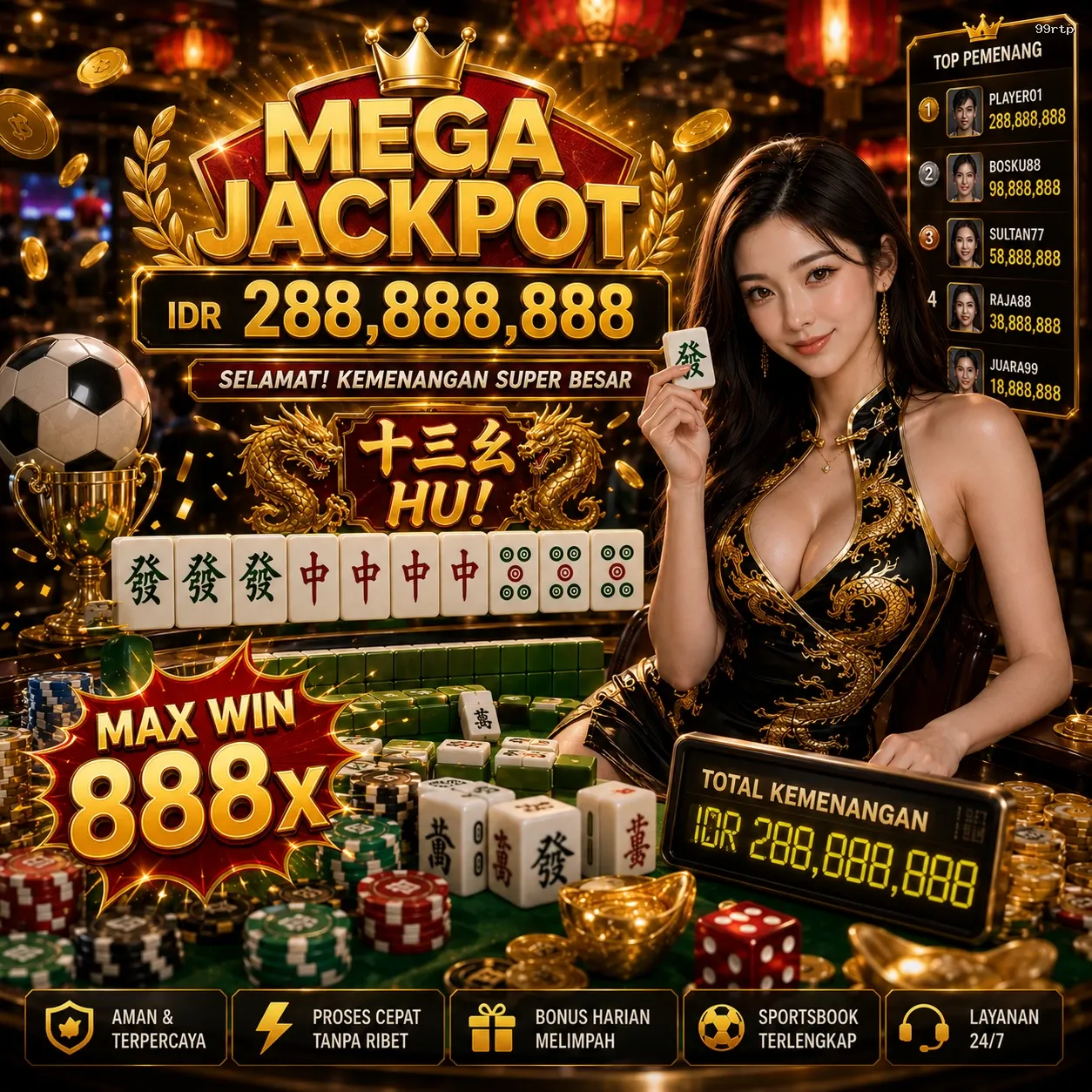 Panduan Lengkap Menjelajahi Platform Permainan 99rtp